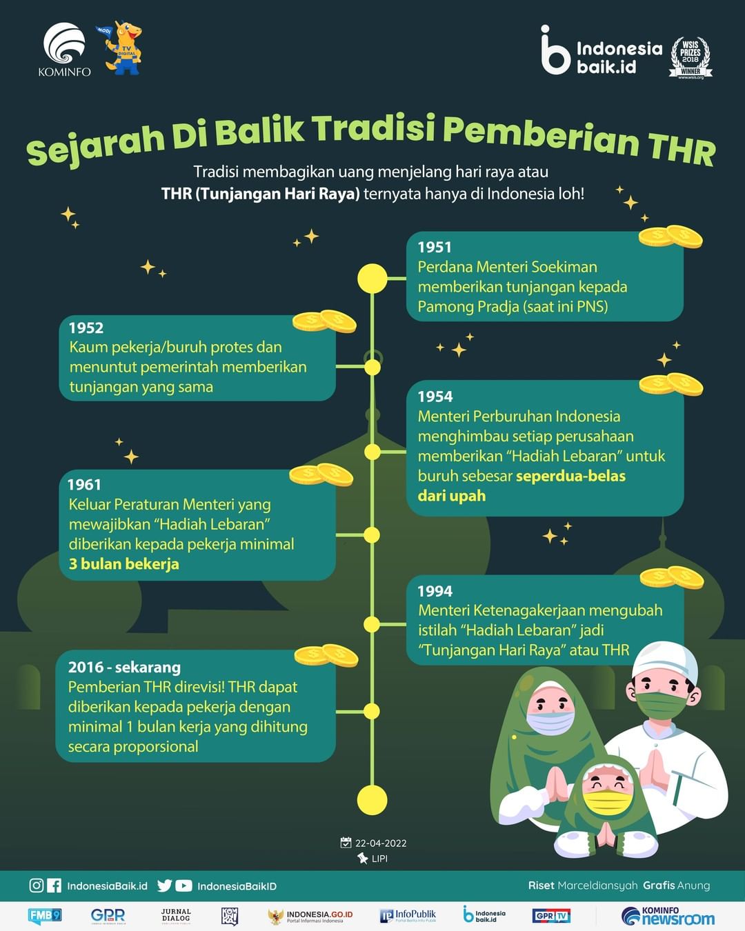 infografis