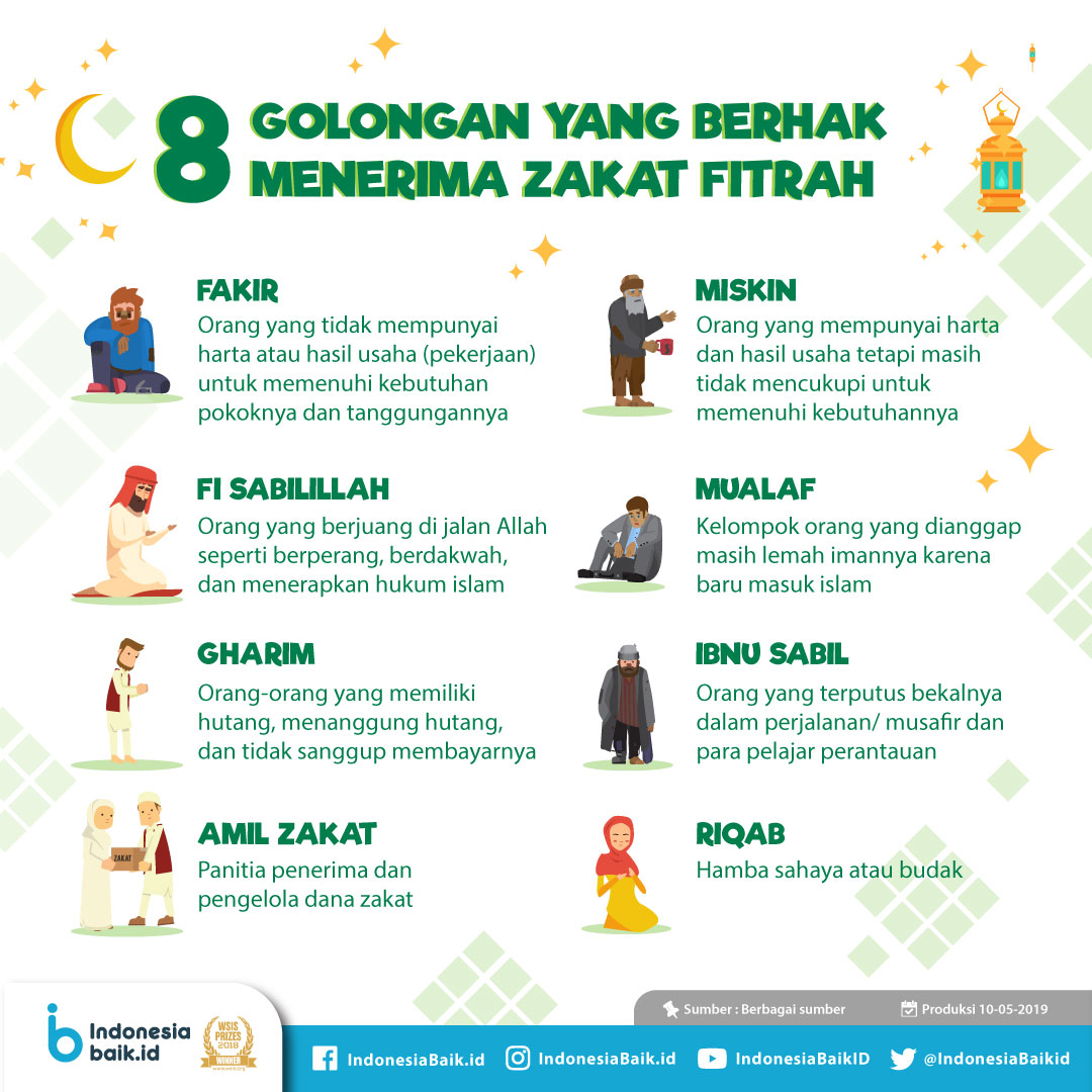 infografis